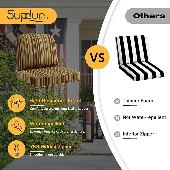 Outdoor Cushions for Patio Furniture Set of 2, 24"x24" Water Repellent Chair Cushions Removable Seat Bottom & Back Cushion Covers for Chair, Sofa, Couch, Colorful Stripe