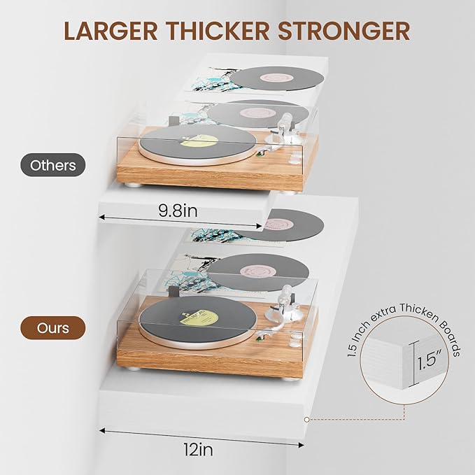 Heimlove 36 Inch Long Floating Shelf for Wall, 12" Deep White Floating Shelves Shelves for Bedroom Living Room Bedroom, Mounted Shelves for Storage Book Decor, Set of 2