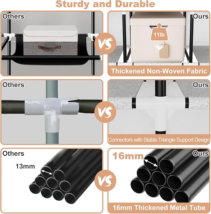 VTRIN Portable Closet Wardrobe Closet for Hanging Clothes with 4 Storage Shelves, 2 Hanging Rods and 6 Pockets, Stable and Easy Assembly Clothes Rack with Cover Free Standing Closet White