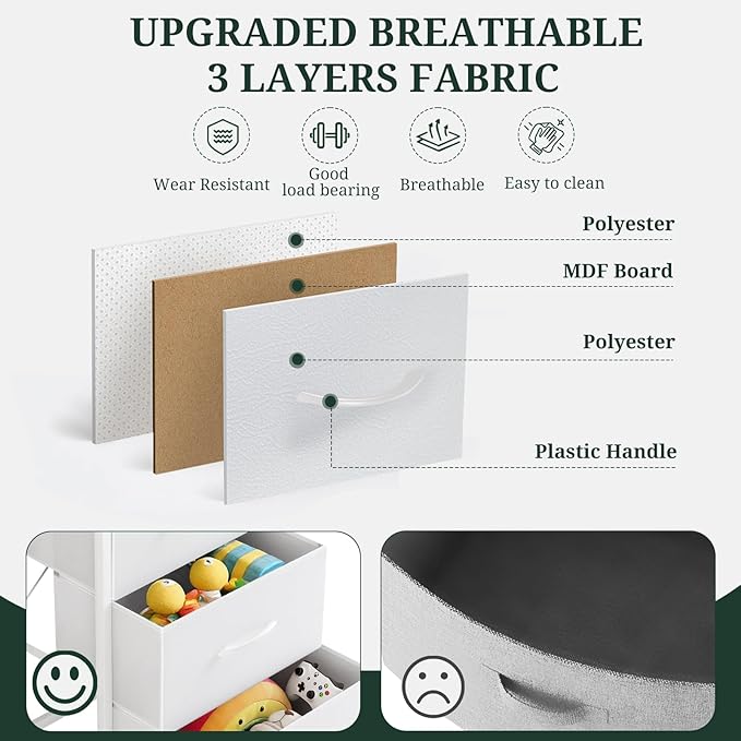 Nightstand, 5 Drawer Dresser End Table Bedside Furniture with Wooden Top Steel Frame Fabric Bins for Bedroom, Closet, Entryway, Dorm, Living Room, White