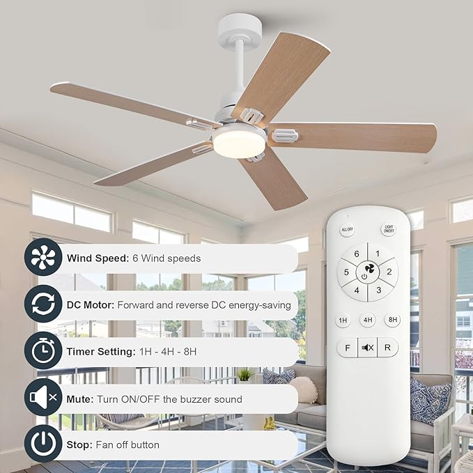 BOOMJOY Ceiling Fan, 52 Inch Modern White with LED Light, Indoor/Outdoor, Quiet Reversible DC Motor, 5 Blades, Remote Control, Suitable for Living Room, Patio, Bedroom