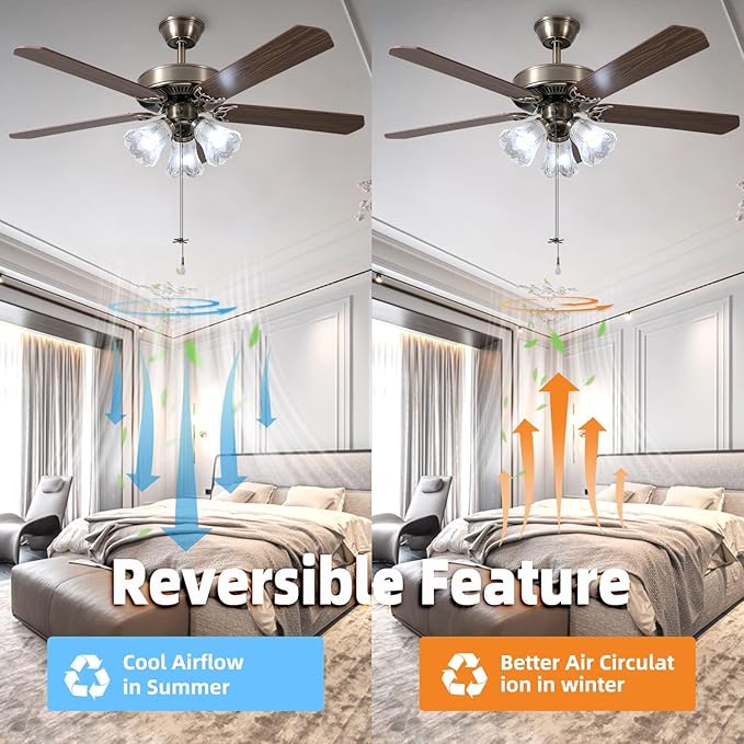 52 Inch Indoor Ceiling Fan with Pull-Chain and Three LED Light Bulbs Base, Traditional 3-Speeds Reversible Blades Ceiling Fan (Antique)