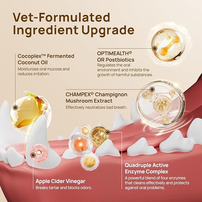 HICC PET Dog Dental Wipes & Cat Toothbrush and Toothpaste Alternative, Teeth Cleaning Wipes for Dogs & Puppies, Remove Plaque & Tartar, Fresh Breath Oral Hygiene, Pet Oral Care Wipes, 50 Count