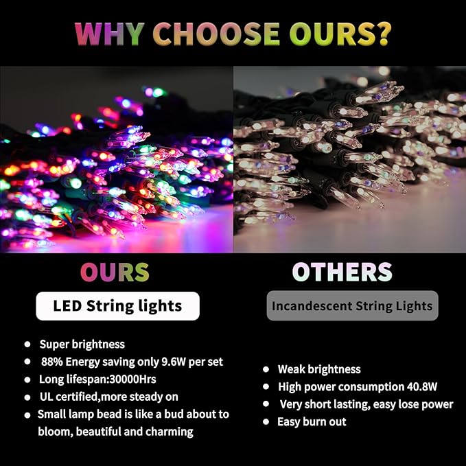 Christmas Lights 200 Count Mini colorful Lights ,Christmas Tree String Lights with 8 Modes & Timer ,Xmas Tree Lights Waterproof for Patio Garden Party Wedding Holiday Decor ,UL Certified (40feet)