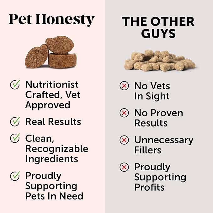 Pet Honesty Omega Skin Health Chews for Dogs, Alaskan Salmon Oil, Omega-3 Fish Oil, Krill, Spirulina, Omega-3s, Healthy Skin & Coat, Itchy Skin, Dog Allergies, May Reduce Shedding (90 Count)