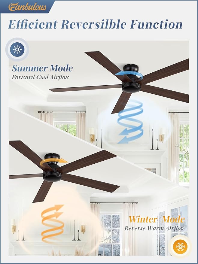 60 Inch Flush Mount Ceiling Fan no Lights, Black Ceiling Fan, 6-Speeds, Quiet Reversible DC Motor, Indoor/Outdoor Large Ceiling Fans without Lights for Living Room, Bedroom,Patio