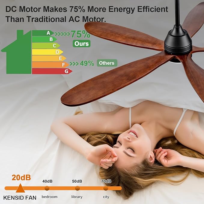 60 Inch Wood Ceiling Fans with Lights and Remote, Modern Outdoor Ceiling Fan with Light for Patio, Dimmable, 5 Blades, Wall Switch, Reversible DC Motor, Memory Function