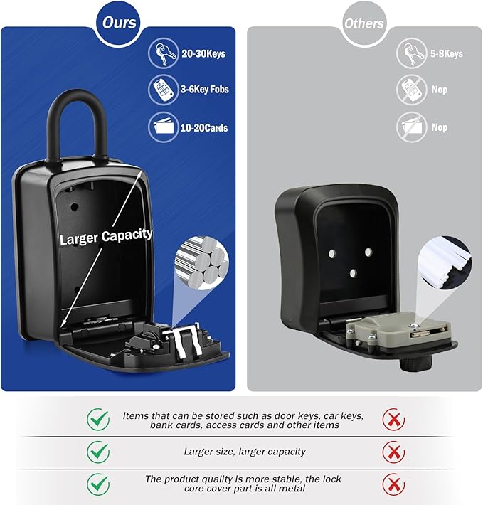 Iron Lock® Key Lock Box Portable with U-Shackle – XXL Waterproof Heavy-Duty Metal Safe with 4-Digit Combination for Spare Keys Outside on Door Knob, Fence or Gate (Grey, XXL)