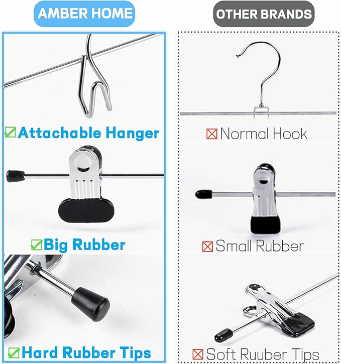 Amber Home 12 Pack Heavy Duty Add on Metal Pants Skirt Hangers, Stackable Add-on Metal Clothes Hangers with 2-Adjustable Clips, Cascading Clip Hangers Space Saving for Jeans, Slacks