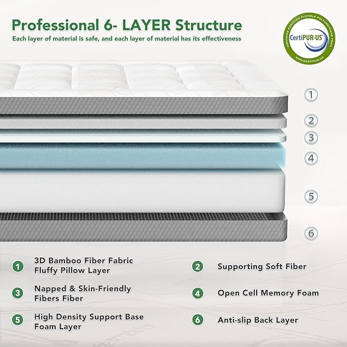 6 Inch Twin Memory Foam Mattress, Medium Firm - CertiPUR-US Certified, Pressure Relief, Bed in a Box - Removable & Washable Bamboo Fiber Cover for Kids, Bunk Bed, Trundle