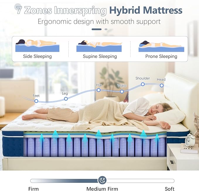 Twin Mattress, 12 Inch Hybrid Twin Size Mattress in a Box, Gel Memory Foam and Pocket Coils Innerpring Mattresses with Ergonomic Design, Pressure Relief and Support, CertiPUR-US, 39"*75"*12"