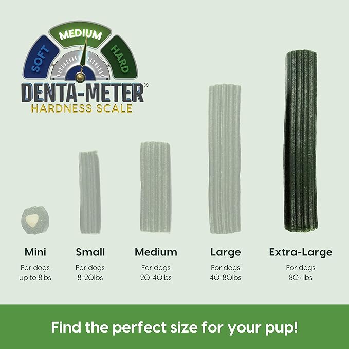 Ark Naturals Brushless Toothpaste, Dog Dental Chews for Extra Large Breeds, Freshens Breath, Unique Texture Helps Reduce Plaque & Tartar, 24oz (Pack of 6)