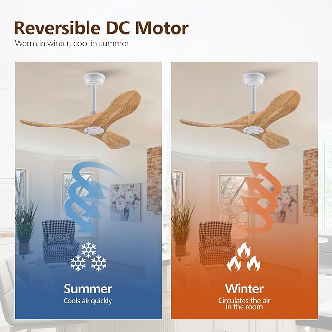 36 Inch Ceiling Fan no Light with Remote, Ceiling Fans without Lights, 3 Wooden Blades,Reversible DC Motor,6 Speeds,Outdoor Indoor Ceiling Fan for Patio Bedroom Farmhouse