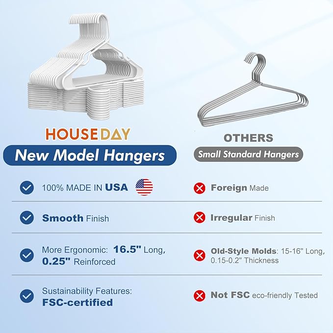 HOUSE DAY 500 Pack Plastic Clothes Hangers, Commercial Bulk Shipment for Business, Sturdy Durable Notched Hangers Ideal for Retail Dry Cleaners Warehouses, Save Cost & Warehouse Space - White