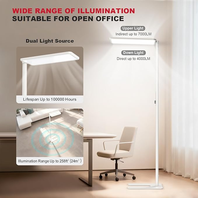JINIU 79” Eye-Care LED Floor Lamp, Bridgelux Thrive™ Full-Spectrum Standing Lamp, 150W 11000LM, Dimmable 4000K Natural Daylight, Motion Sensor for Home Office, Playroom, Special Nightlight for Bedroom