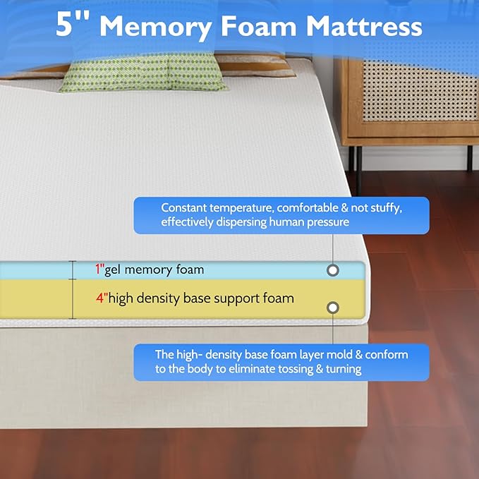 FDW | 5 Inch Twin XL Mattress | Medium Firm | Gel Memory Foam Mattress | White | Bed in a Box, CertiPUR-US Certified | Pressure Relief, Cooling Ventilated Foam | Washable Removable Cover