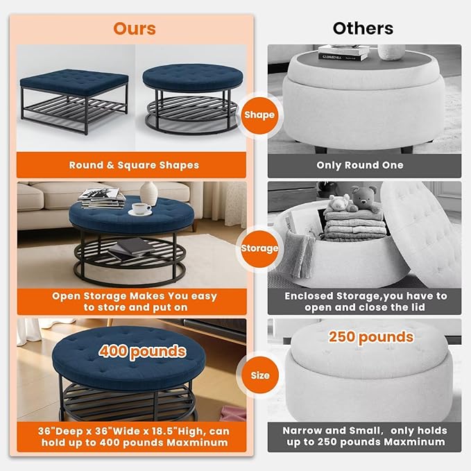 Ottoman Coffee Table with Upholstered Tufted Linen Fabric, Round Center Table with Storage Large Footrest Ottoman for Living Room Navy Blue