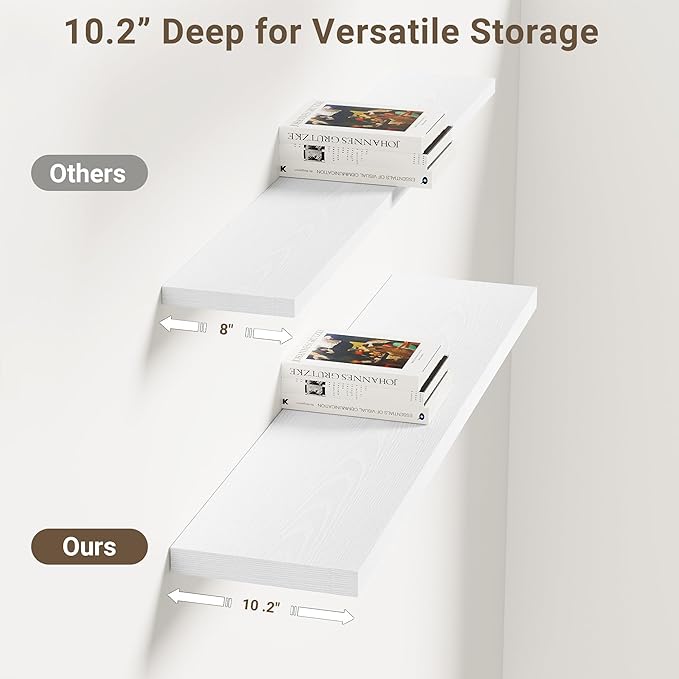 Vivelove 10 in Deep Floating Shelves for Wall, 36" x 10.2" x 1.5" Shelves for Room Wall Mounted, 1.5 Inch Thick Shelf for Bathroom Bedroom Kitchen Book Room, Modern Farmhouse Decor, Set of 2, White