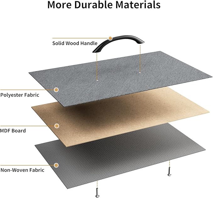 Heavy Duty Garment Rack Clothes Rack,Large Metal Closet Organizer System Storage Wardrobe,Freestanding Clothing Rack with 8 Adjustable Wire Shelves&3 Hang Rods,MaxLoad 900lbs