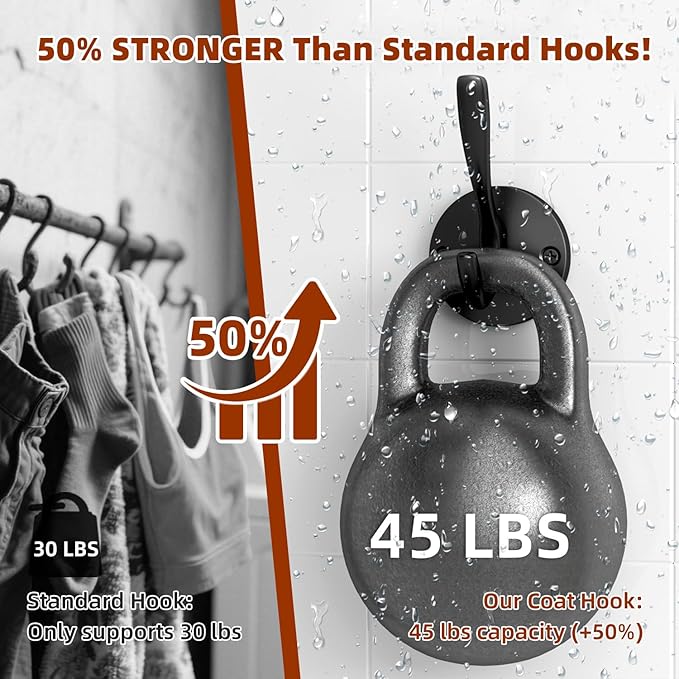 ZUONAI Black Coat Hook Heavy Duty 12 Pack Matte Black Hooks for Hanging Coats and Hat Hook Door Towel Hooks for Bathrooms Wall Mounted Double Metal Robe Hook Kitchen Hanger Sturdy Coat Locker Single