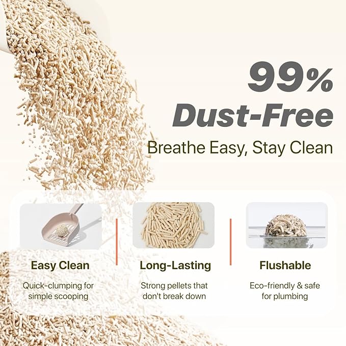 Tofu Cat Litter Natural Clumping Tofu Cat Litter, Fast Clumping and Easily Scoop-able 5.5lb/88oz 5 Scents - Greentea, 8 Pack