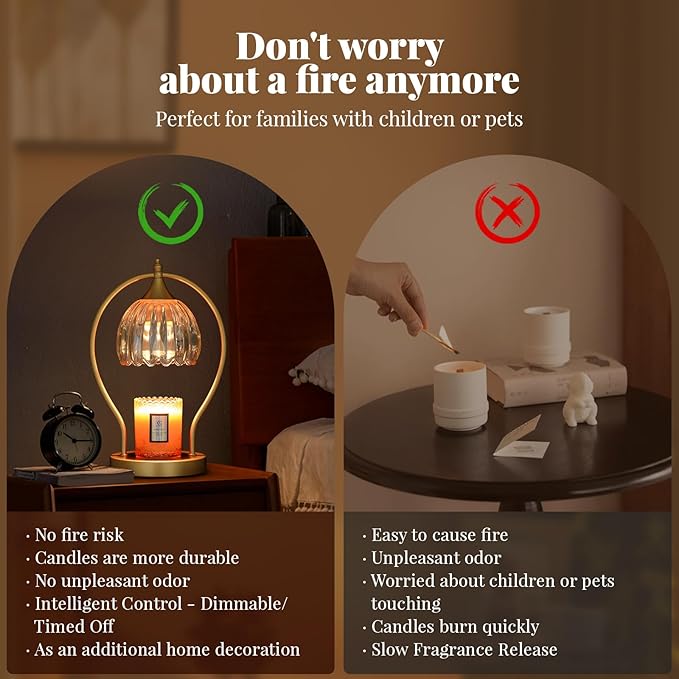 Candle Warmer Lamp with Timer Dimmable: Electric Candle Warmer Birthday Gifts for Women, Mothers Day Gifts for Mom, House Warming Gifts New Home Decor Wax Warmer for Jar Candles with 2 Bulbs