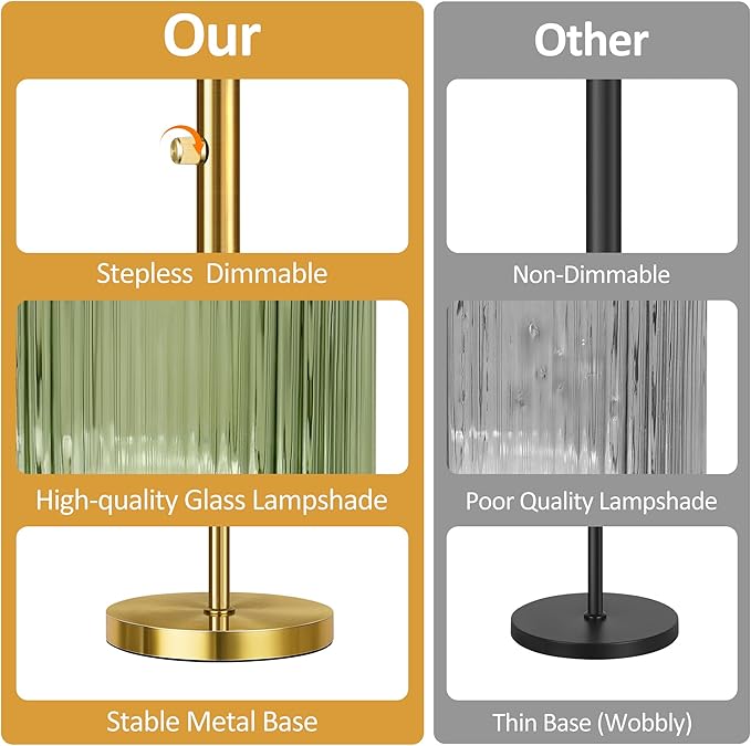 Rottogoon Dimmable Gold Floor Lamp for Living Room- 3 Light Green Glass Floor Lamps, Vintage Brass Tree Floor Lamps with 3X 6W LED Bulbs, Modern Standing Tall Lamp for Bedroom, 68", Gold & Green Glass