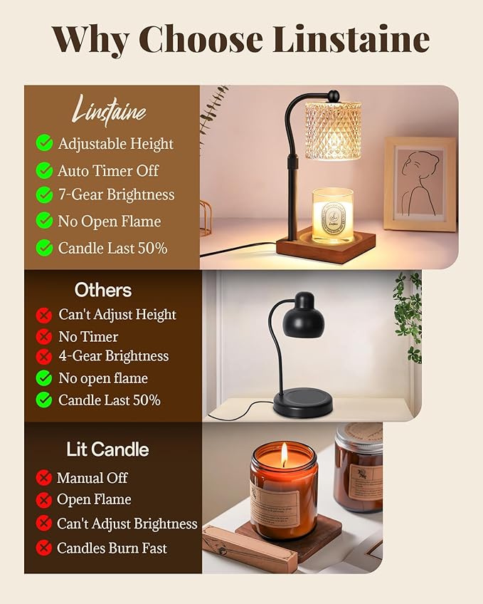 Candle Warmer Lamp with Timer Dimmer Adjustable Height, Birthday Housewarming New Home Decor Gifts for Women, Electric Wax Warmer for Jar Candles
