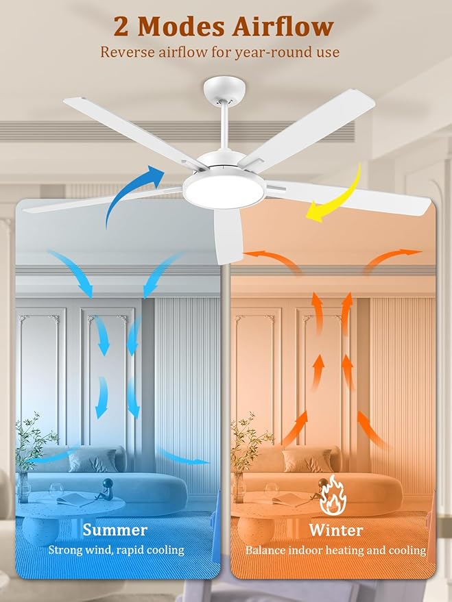 TALOYA Large Ceiling Fans with Lights and Remote, Reversible Quiet DC Motor, 6 Speeds, 3CCT, Dimmable, 62 inch White Modern Ceiling Fan for Patios, Living room, Bedroom, Farmhouse, Indoor, Outdoor