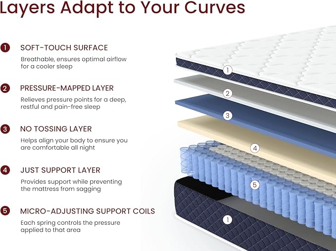 Queen Size Mattresses, Cushion Firm 12 Inch Hybrid Mattress for Couples, 700+ Pocket Coils for Motion Isolation & Dual Cooling Zones, CertiPUR-US Certified Foam Bed in A Box, 100 Days Trial