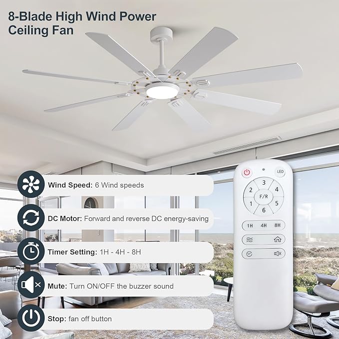 BOOMJOY 72 Inch Ceiling Fans with Lights and Remote, Indoor/Outdoor Ceiling Fan with Light, 8 Blades, Reversible Quiet DC Motor,Modern White Large Ceiling Fan for Living Room Patio Bedroom