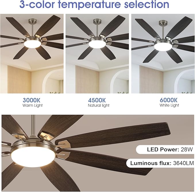 72 Inch Large Ceiling Fans with Lights and Remote, Outdoor Ceiling Fan with Lights for Patio, Industrial Commercial Ceiling Fan with 6-Speed Reversible DC Motor, 3 CCT,Sand Nickel