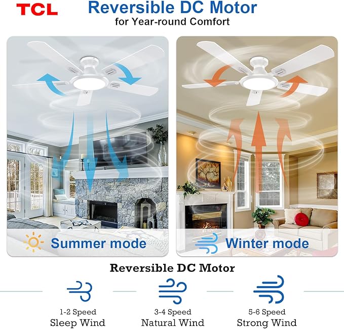 TCL Ceiling Fans with Lights, 52 Inch Low Profile Ceiling Fan with Light and Remote Control, Flush Mount, DC Reversible Motor, Noiseless, 6 Speeds Ceiling Fan for Bedroom (White)