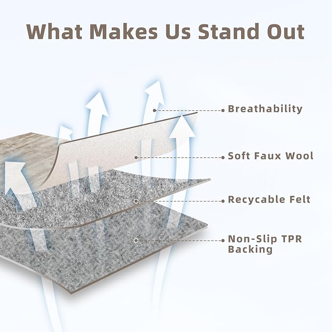 Washable Rugs 8x10 Area Rugs for Living Room - Modern Abstract Rugs for Bedroom,Dining Room,Large Soft Low Pile Carpet with Non Slip Rubber Backing,Neutral Accent Nursery Rug- Yello Brown