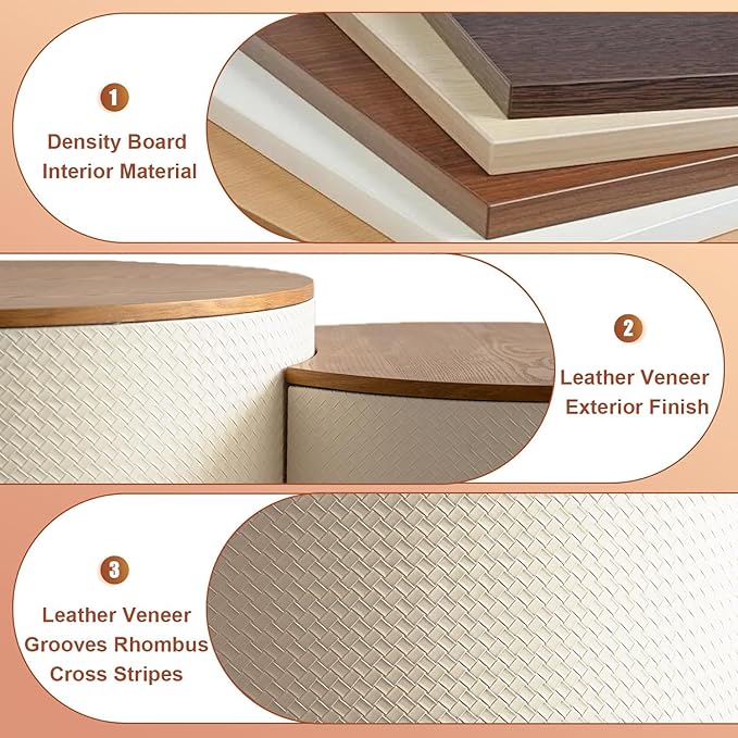 Round Nesting Coffee Table Set of 2, Round Fluted Coffee Tables with Storage for Living Room Leather Veneer Modern Nesting End Side Tables for Small Spaces (A Storage White)