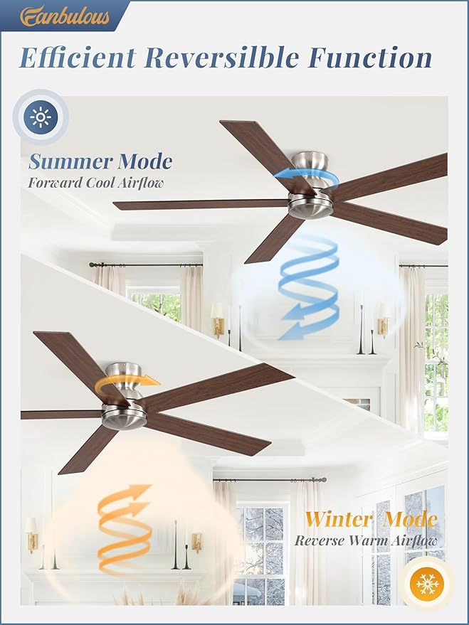 60 Inch low profile ceiling fan, Brushed Nickel Large Ceiling Fan no Lights, 6-Speeds, Quiet Reversible DC Motor, Indoor/Outdoor Ceiling Fans no light for Patios, Living Room, Bedroom