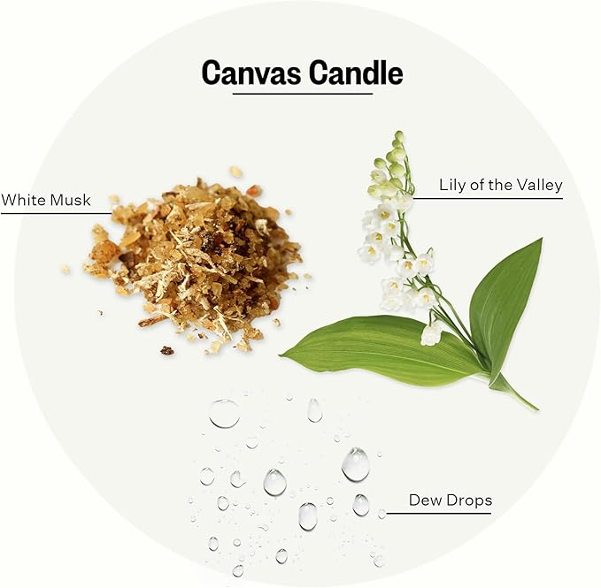 Apotheke 3-Wick Scented Candles for Home, Canvas - 26 oz Soy Wax Jar Candle Gift for Women - Long-Lasting Fragrance with Perfume-Grade Essential Oils - White Musk, Dew Drops & Lily of The Valley