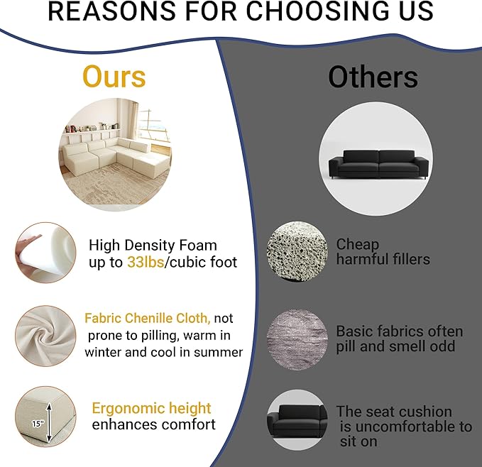 97"+57" 5-Piece Modular Sectional Sofa Convertible Cube Thick Couch 2 3 4 Seat Set, L-Shape, No Assembly for Living Room (3xArmless+1xCorner+1xOttoman) Fabric Chenille Beige White