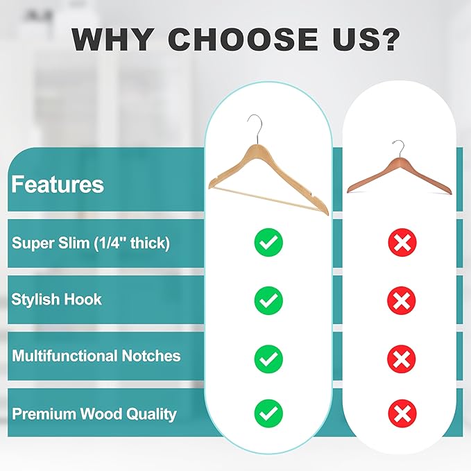 Quality Hangers 16.5" Wooden Hangers Multi Pack, Ultra Thin Space Saving Natural, 360 Degree Swivel Hook, Best for Shirts, Blouses, Pant, Suit, Coat, Dress Hangers Natural (20, Natural, With Pant Bar)