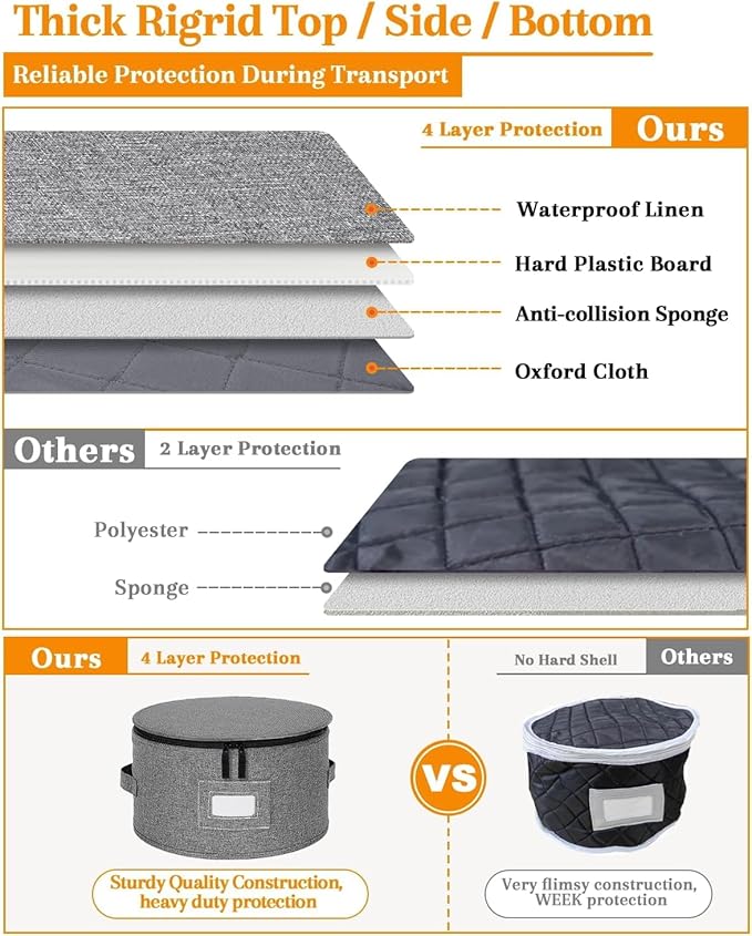 punemi 6-Piece China Storage Containers, Mug & Cup Organizer, Wine Glass Storage Boxes with Dividers & Carry Handles, Structured Moving Boxes for Dinnerware, Glassware, and Stemware ,Grey