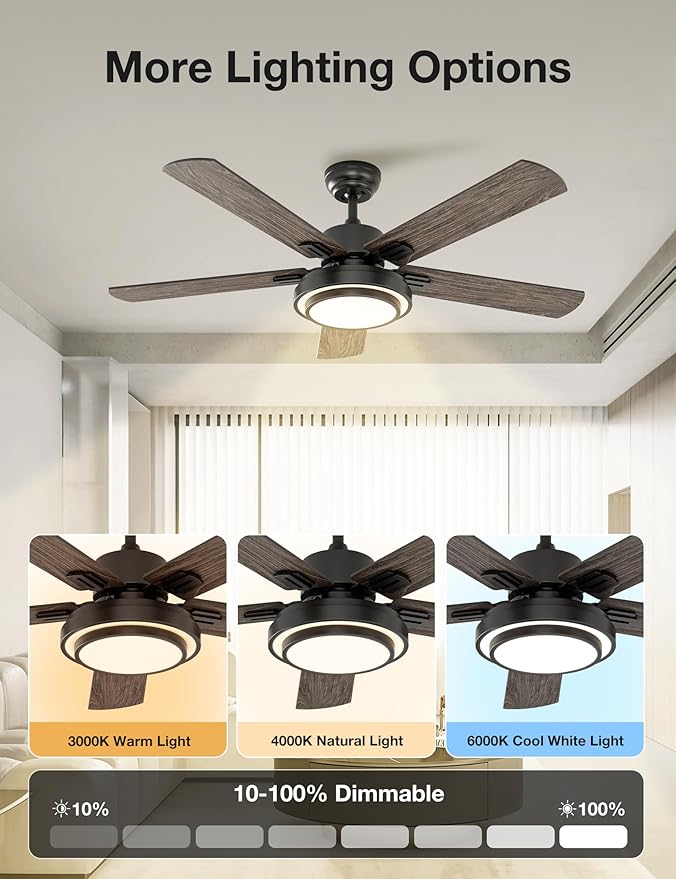 warmiplanet Ceiling Fans with Lights and Remote Control, 52 Inch, 6 Speeds Reversible DC Motor, 3 Color Dimmable Light, Timer, Noiseless, Black, 5 Blades, 2 Pack