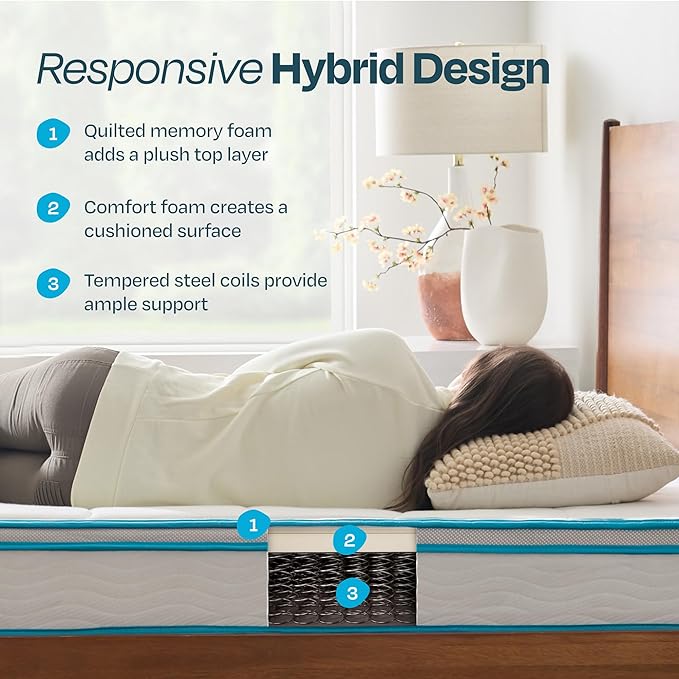Linenspa 8” Memory Foam and Innerspring Hybrid Mattress + 14” Black Metal Platform Bedframe – Full Mattress + Metal Folding Full Bedframe