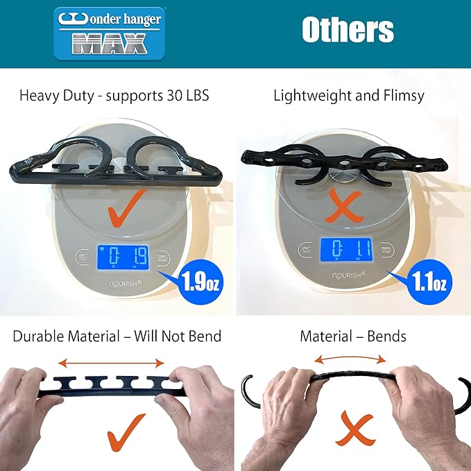 Wonder Hanger Max 10-Pack Space Saving Hangers, Reinforced Hooks Swivels 360°, Cascading Hanger, College Dorms & Storage Closet Organizer, Fully Assembled – Grey