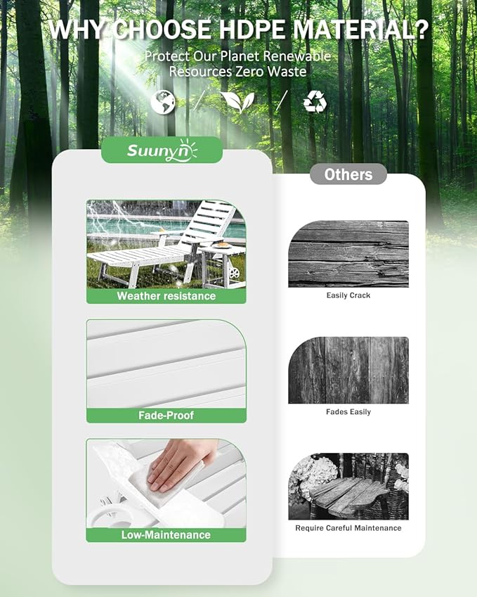 Lounge Chair Outdoor, Chaise Lounge Outdoor, HDPE 6-Position Lounge Chair for Outside, Patio Lounge Chair with Wheels & Cup Holder for Pool Poolside Deck Backyard, White