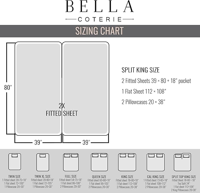 Bella Coterie Luxury Bamboo Viscose Split King Size Sheet Set | 2 Fitted Sheets for Sleep Number & Adjustable Beds | 100% Organically Grown | Cooling & Ultra Soft | 18” Deep Pocket [Marigold]