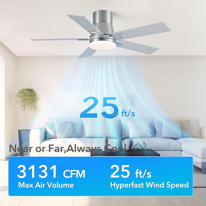 Rayqueen 42 Inch Ceiling Fans with Lights and Remote,Flush Mount Brushed Nickel Ceiling Fan,6 Speed Reversible DC Motor,3CCT Dimmable LED-Low Profile Design for Bedroom, Living room & Covered Outdoor