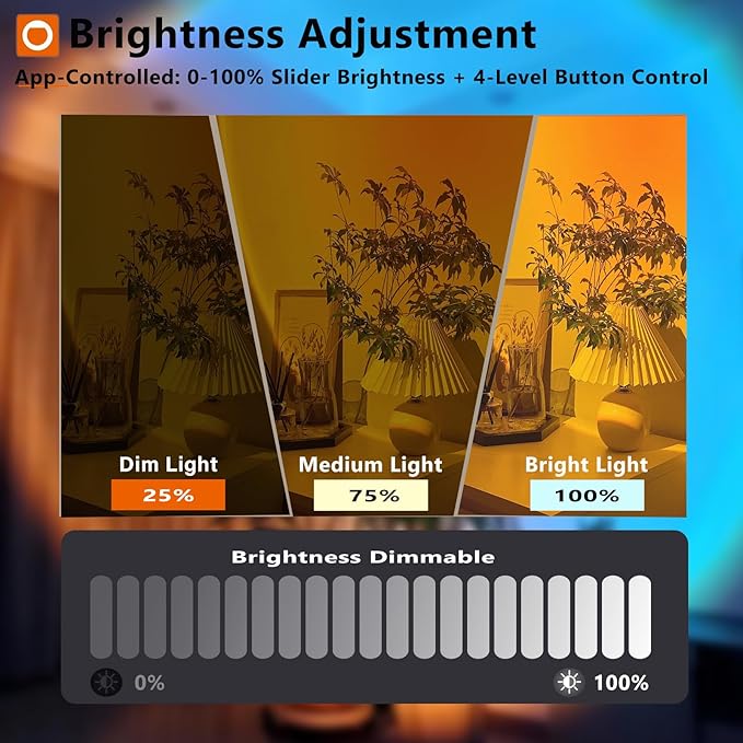 LED Sunset Lamp Projector,Multicolor Changing with USB Port,Sunset Light 180°Rotation for Room Decor,Sunset Lamp for Bedroom,Photography Party,Tiktok Live,Gift for Halloween, Christmas