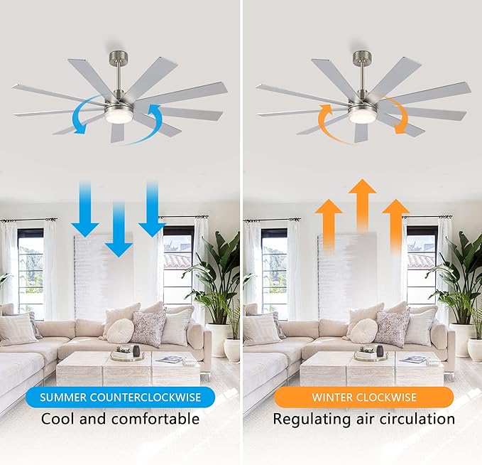 64" Ceiling Fan with Light Silver, 6-Speed Remote Control, Reversible DC Motor, Modern 9 Blades with 4.5"/12" Downrods for Home or Commercial, Living Room/Restaurant
