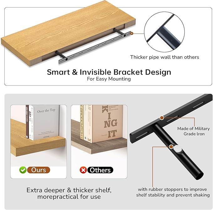 Fun Memories Floating Shelves - 2 Pack 12 Inch Deep Rustic Wooden Wall Shelves - Extra Deeper & Thicker Wall Mounted Storage Shelf for Living Room, Kitchen, Farmhouse - 36" W x 12" D x 1.5" H - Oak