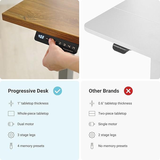 Progressive Desk Standing Desk 60x30. Dual Motor, 3 Stages Height Adjustable Stand up desks for Home Office, 60 inch - Bright Beech/Grey Frame